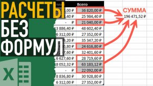 Расчеты в Excel без формул ➤ Секреты эффективной работы в Эксель