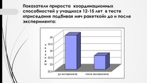 Дипломная презентация по развитию координационных способностей детей.mp4