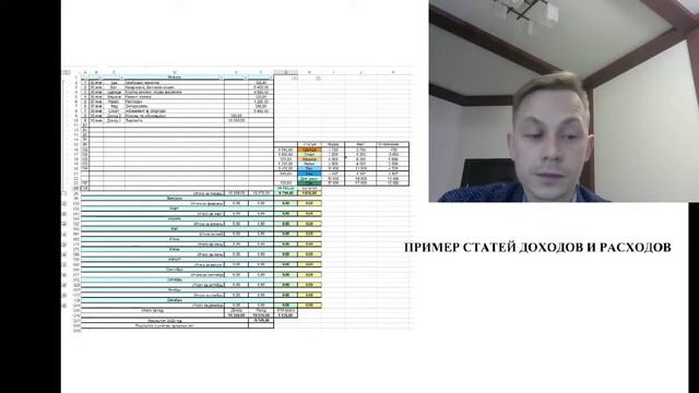 Семейный бюджет