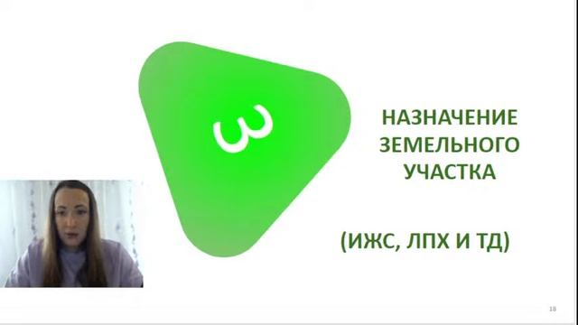 Как купить земельный участок у государства? Где государство продает свои земельные участки?
