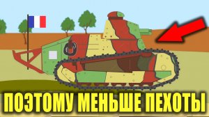 Французская армия в Первой мировой войне