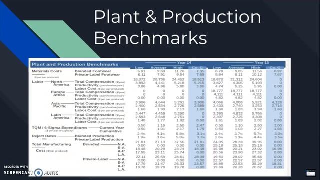 Get In Step Presentation