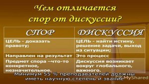 Чем отличается университет от института?