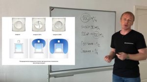 Вентиляция в частном доме. Ликбез для владельца. 3 серия.