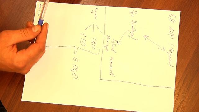 беспредел в антраците или почему в антраците происходят такие странные вещи