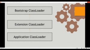 Java Virtual Machine (JVM) - Part I - An Overview - Devsena Mishra