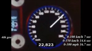 Lexus LX 570 V8 URJ200 367 Hp 0-220 km/h maximum speed acceleration/разгон