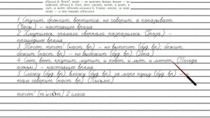 Упражнение №80 — Гдз по русскому языку 5 класс (Ладыженская) 2019 часть 1