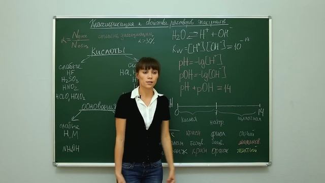 Химия. Классификация и свойства растворов электролитов. Центр онлайн-обучения «Фоксфорд»