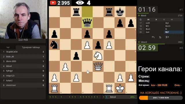 Шахматные заметки. Турниры канала и игра со зрителями. lichess.org. Прямая трансляция (19.05.2022) смотреть онлайн