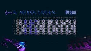 G Mixolydian - Guitar backing track