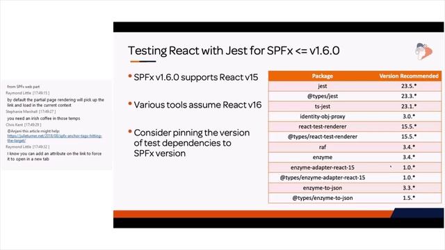 Community Demo - Simplify SPFx test configuration with Jest Presets смотреть онлайн