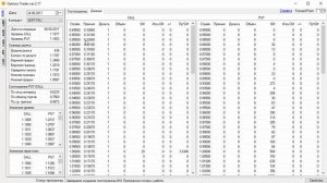 Options Trader 2.17 инструмент для опционного анализа на Форекс