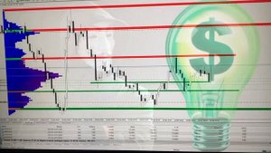 Форекс Брокеры Рейтинг Форекс Брокеров в России Худшие Лучшие Forex Брокеры