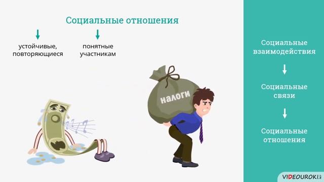 #1  Социальные отношения смотреть онлайн