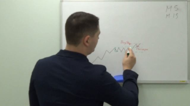 Антон Рожновский. Скальпинг на Форекс и лучшие скальпинговые стратегии