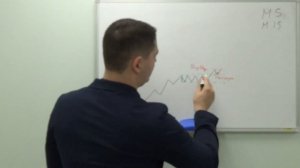 Антон Рожновский. Скальпинг на Форекс и лучшие скальпинговые стратегии