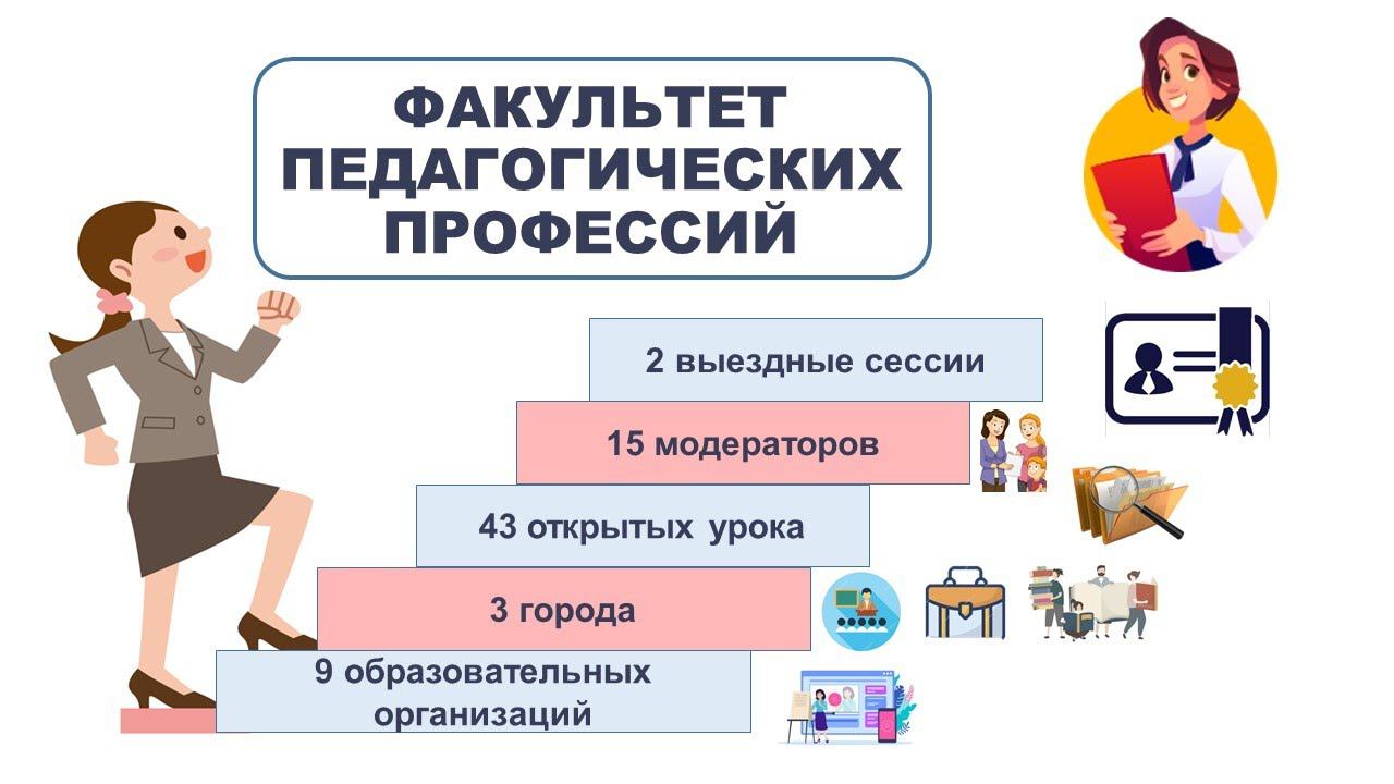 Факультет педагогических профессий - это...