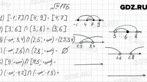 № 176 - Алгебра 9 класс Мерзляк