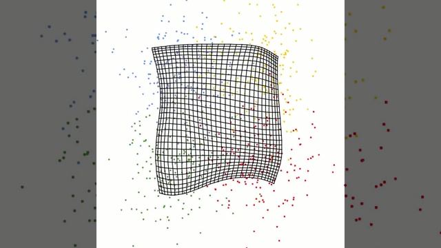 Simulation of a Kohonen Self-Organizing Feature Map (No. 2) смотреть онлайн