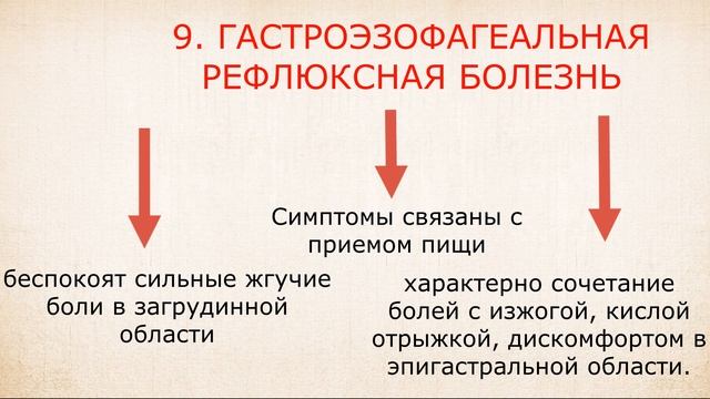 ПРИЧИНЫ БОЛЕЙ В СЕРДЦЕ | Почему болит сердце и что делать смотреть онлайн