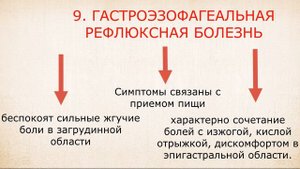 ПРИЧИНЫ БОЛЕЙ В СЕРДЦЕ | Почему болит сердце и что делать