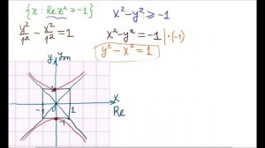 Область на комплексной плоскости. Re z^2=-1.  Гипербола