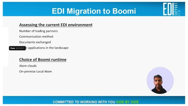 Migrating From Your Legacy EDI Software to Boomi iPaaS? THE ULTIMATE GUIDE #boomitraining #edi смотреть онлайн