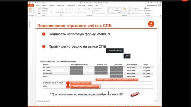 Рынок акций США. Особенности, возможности и ключевые идеи инвестирования (Альфа-Директ, 22-03-2018) смотреть онлайн