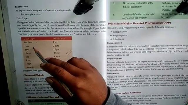 #Datatypes | Data types in Java | #Class in Java | #Object in class смотреть онлайн