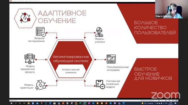 Марафон-практикум «Техники эффективного обучения» 18.08.2021 смотреть онлайн