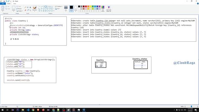 8. Explained collection in hibernate. |#cloudraga #Hibernate_by_CloudRaga