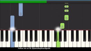 Tom Odell Another Love Slow Easy Piano Tutorial