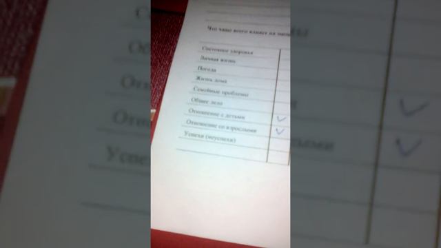 Моя путёвка в лагерь "Алый Парус"+конкурс смотреть онлайн