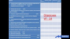 Опыт билатеральной имплантации мультифокальной ИОЛ Hanita SeeLens MF