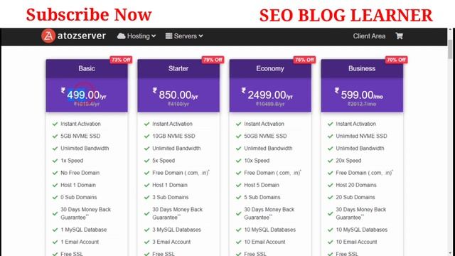 1₹ in 1Year Web Hosting | Wordpress cheapest Hosting 2021, cheap web hosting, best cheap web hostin