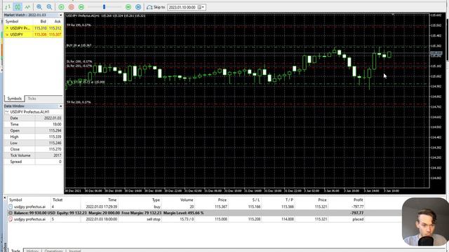 Could the Wolf Scalper Revolutionize Your Trading Game Forever?