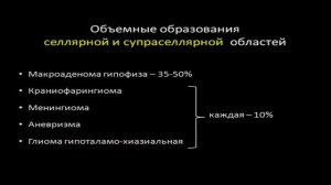 Ураження гіпофізу і селярної області диференціальна діагностика