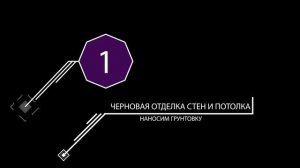 Натяжной потолок или обои, что сначала?