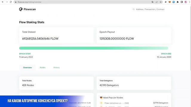 Какие риски регуляции COSMOS (ATOM), FLOW, APTOS (APT)? Оцениваем вероятность для этой криптовалюты