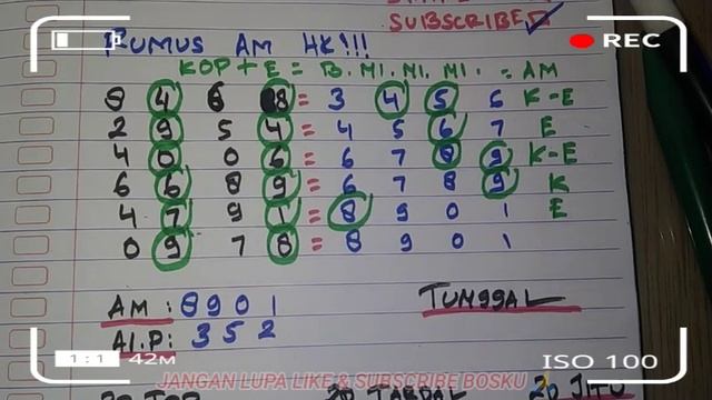 RUMUS JITU HONGKONG TERBARU 2023 | CARA MENANG MAIN TOGEL HONGKONG !! RUMUS ANGKA MAIN HONGKONG