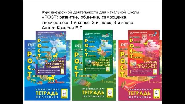Организация внеурочной деятельности в начальной школе. Курс РОСТ