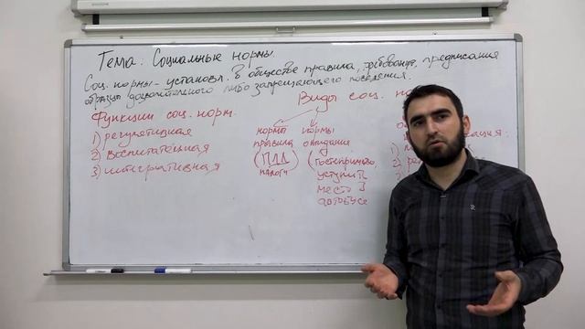 Урок №63 Виды социальных норм