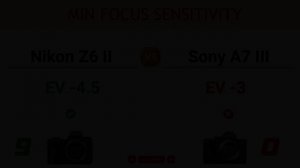 Nikon Z6 II vs Sony A7 III Comparison: 10 Reasons to buy Z6 Mark II and 6 Reasons to buy A7 III