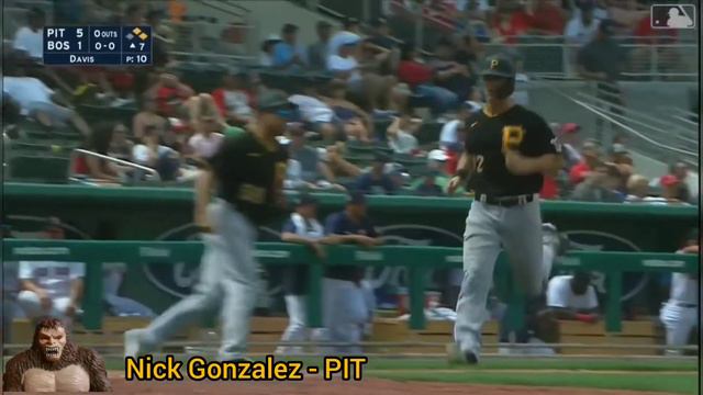 Ten MLB Prospects You Should Know - Spring 2022 смотреть онлайн