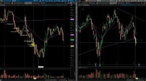 $AAPL MID WEEK RECAP AND PLAN FOR 26APR2018