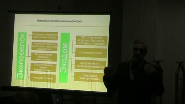 Доклад на выставке о концентраторах солнечной энергии (март 2016) смотреть онлайн