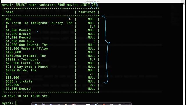 SQL Commands : LIMIT, OFFSET -DBMS GATE CS