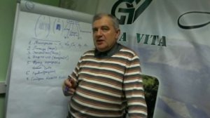 Лекция Алименко А.Н. «Спазмы – симптомы заболеваний»