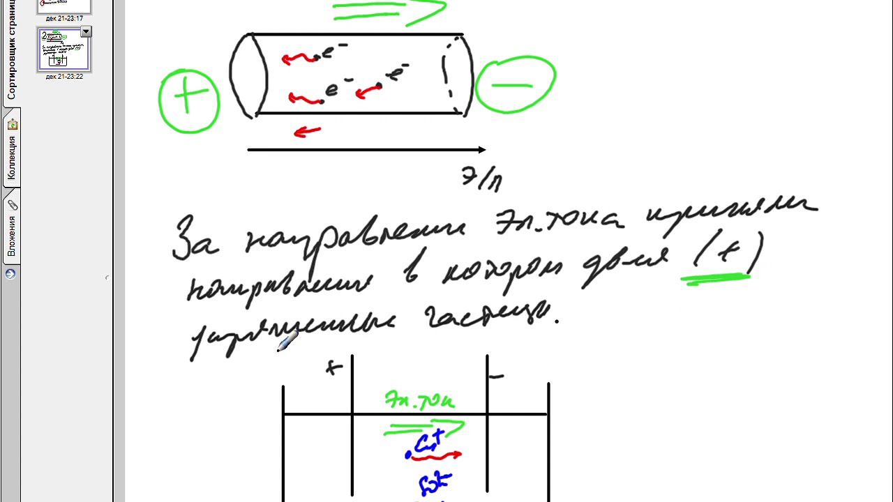 электрическая цепь 8 класс